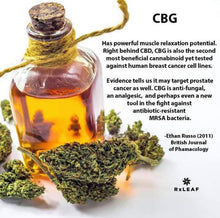 Ladda upp bild till gallerivisning, Komplett paket innehållandes "Black Sub-Herb" vape-tanken(DHVT) för örter, wax- och koncentrat inklusive batteri samt fem gram CBG-blommor!